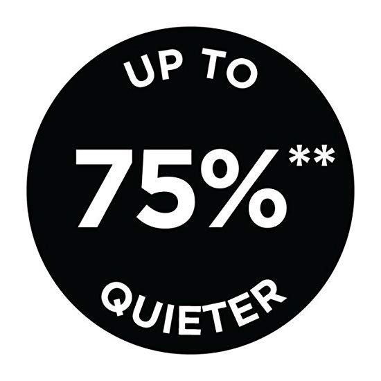 Russell Hobbs 23210 Luna Quiet Boil Electric Kettle Stainless Steel