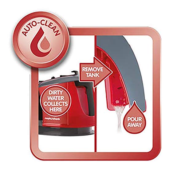 Morphy Richards Steam Generator Iron Power Steam Elite With Auto Clean