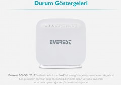  Everest Sg-Dsl2017 Ethernet 300Mbps Kablosuz Dahili Anten VDSL/ADSL2 Modem Router -1